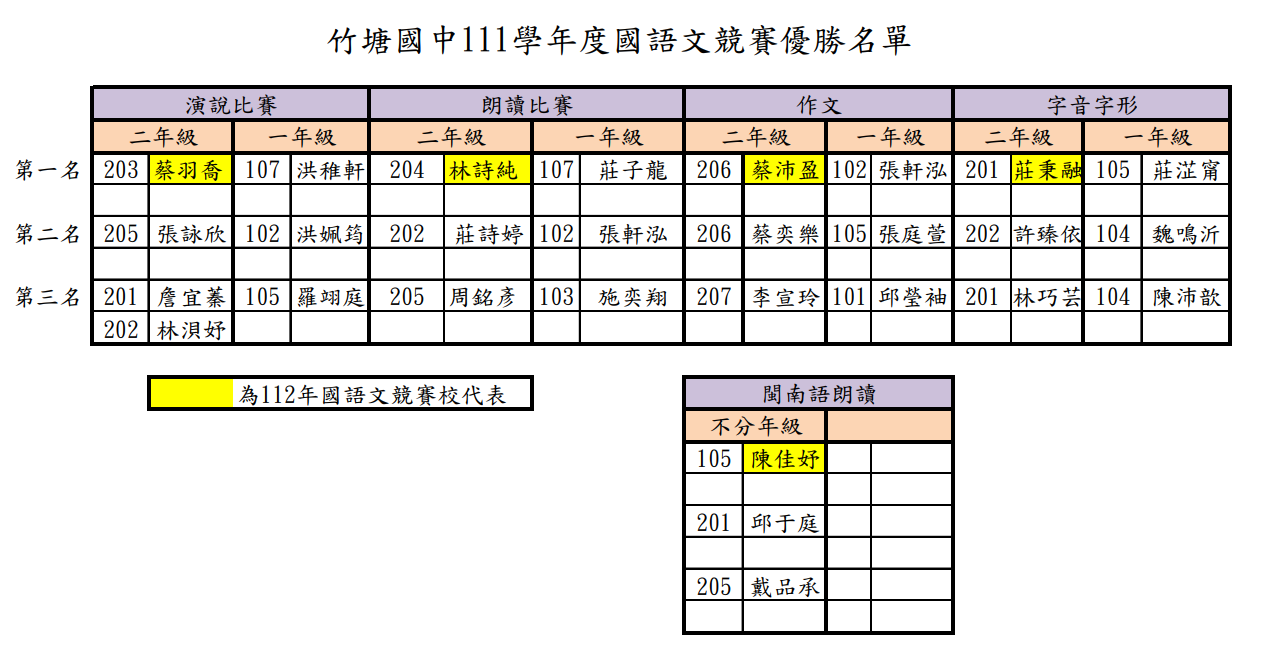標題圖片