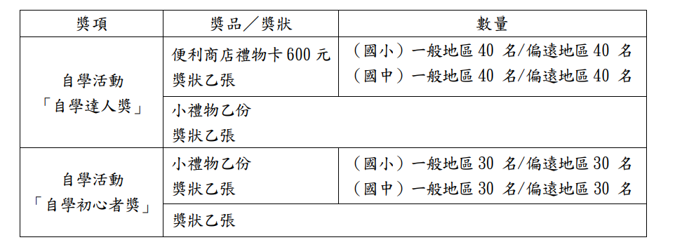 標題圖片