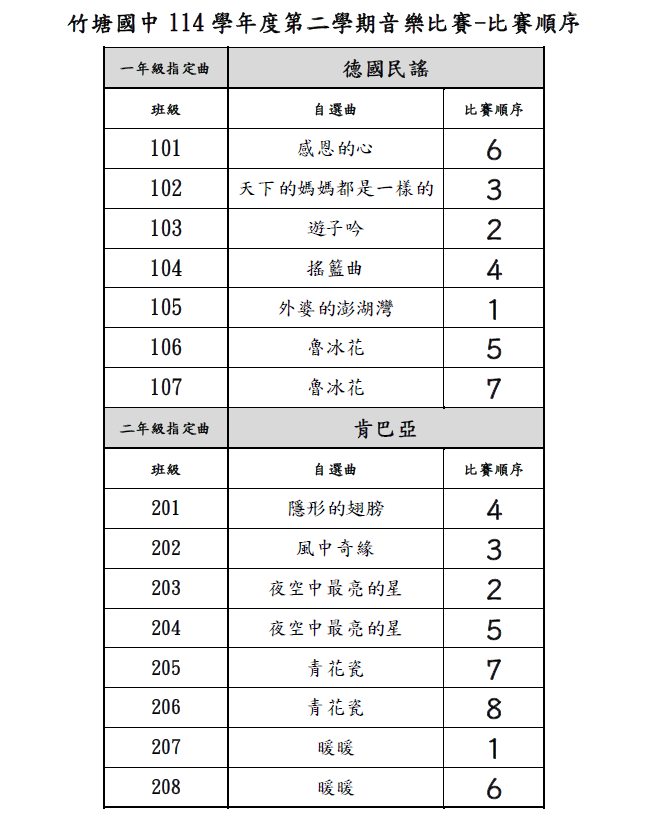 標題圖片