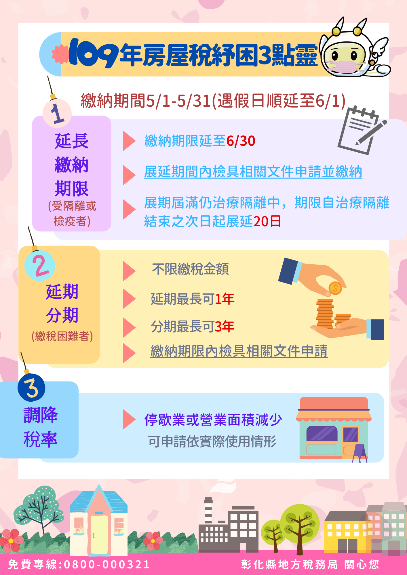 標題圖片